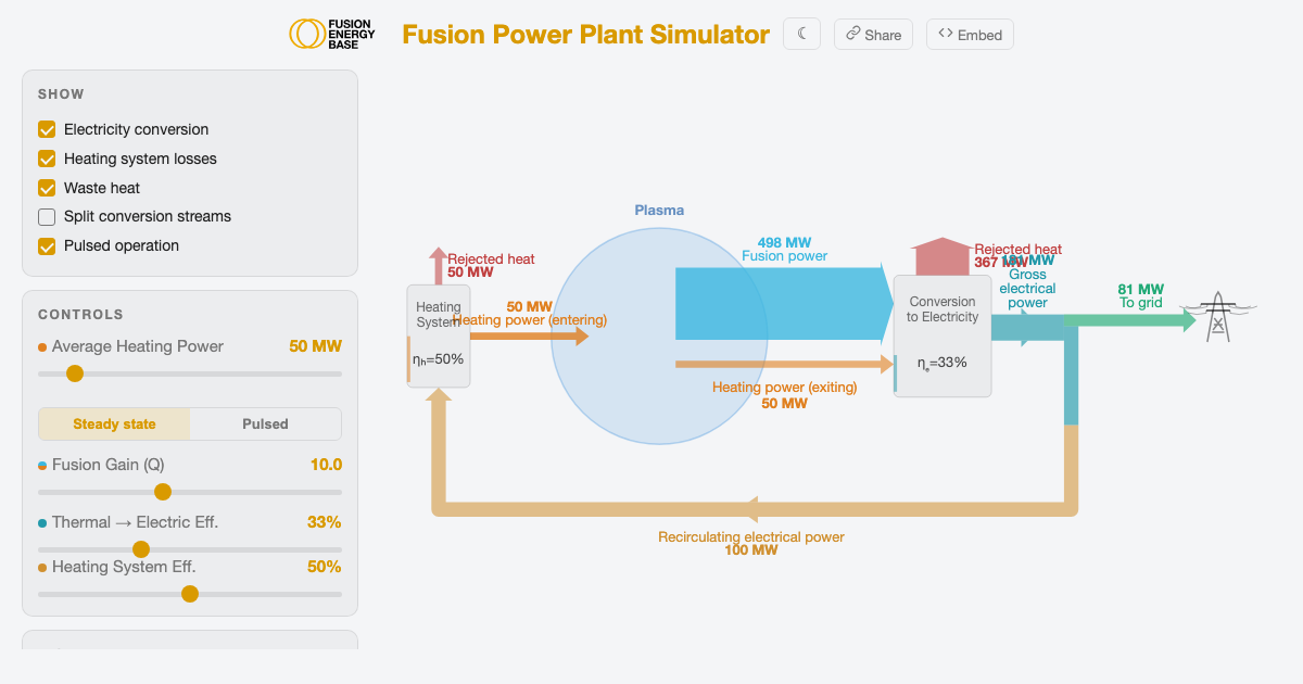 www.fusionenergybase.com image