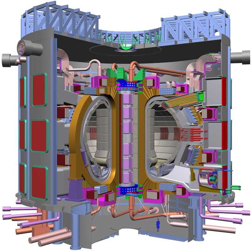 ITER cutaway